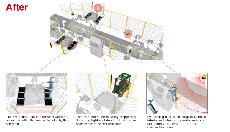 Programmable Controller MELSEC